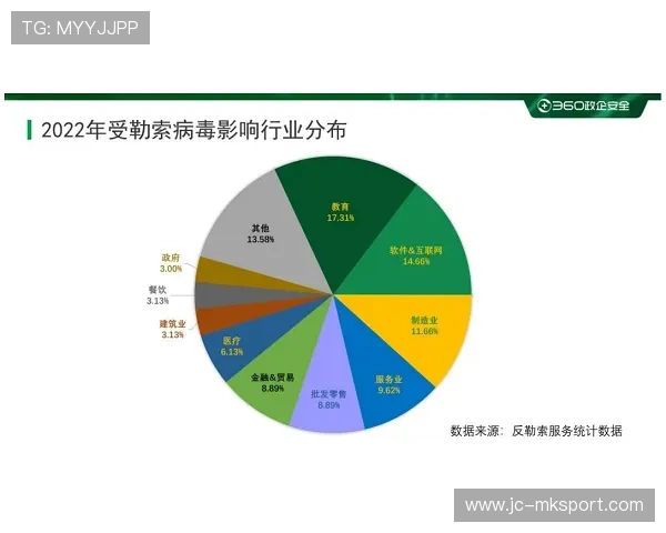 切尔西进攻决策更加果断